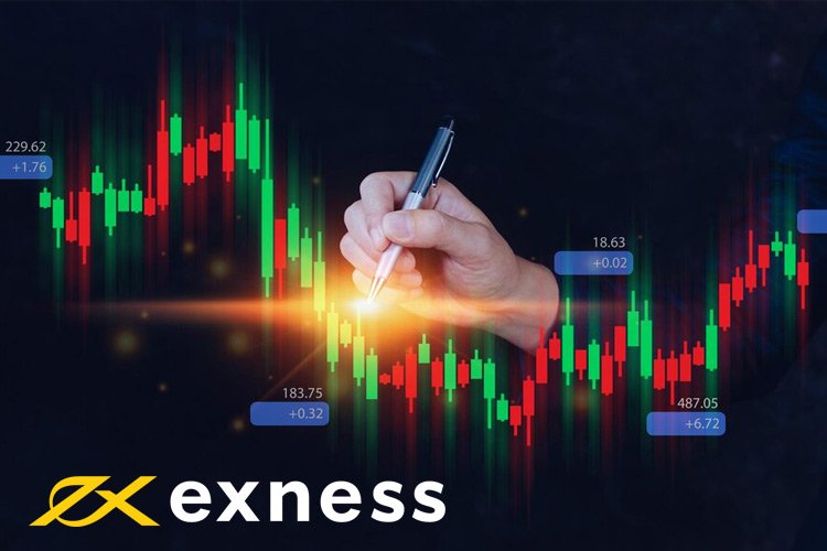 Exness Testimonial
