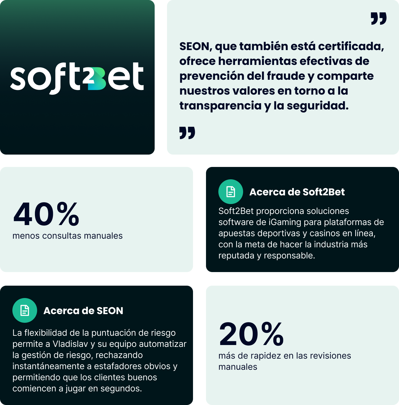 Soft2Bet Chief Executive Officer and Founder Uri Poliavich identified as Leader of the Year Award